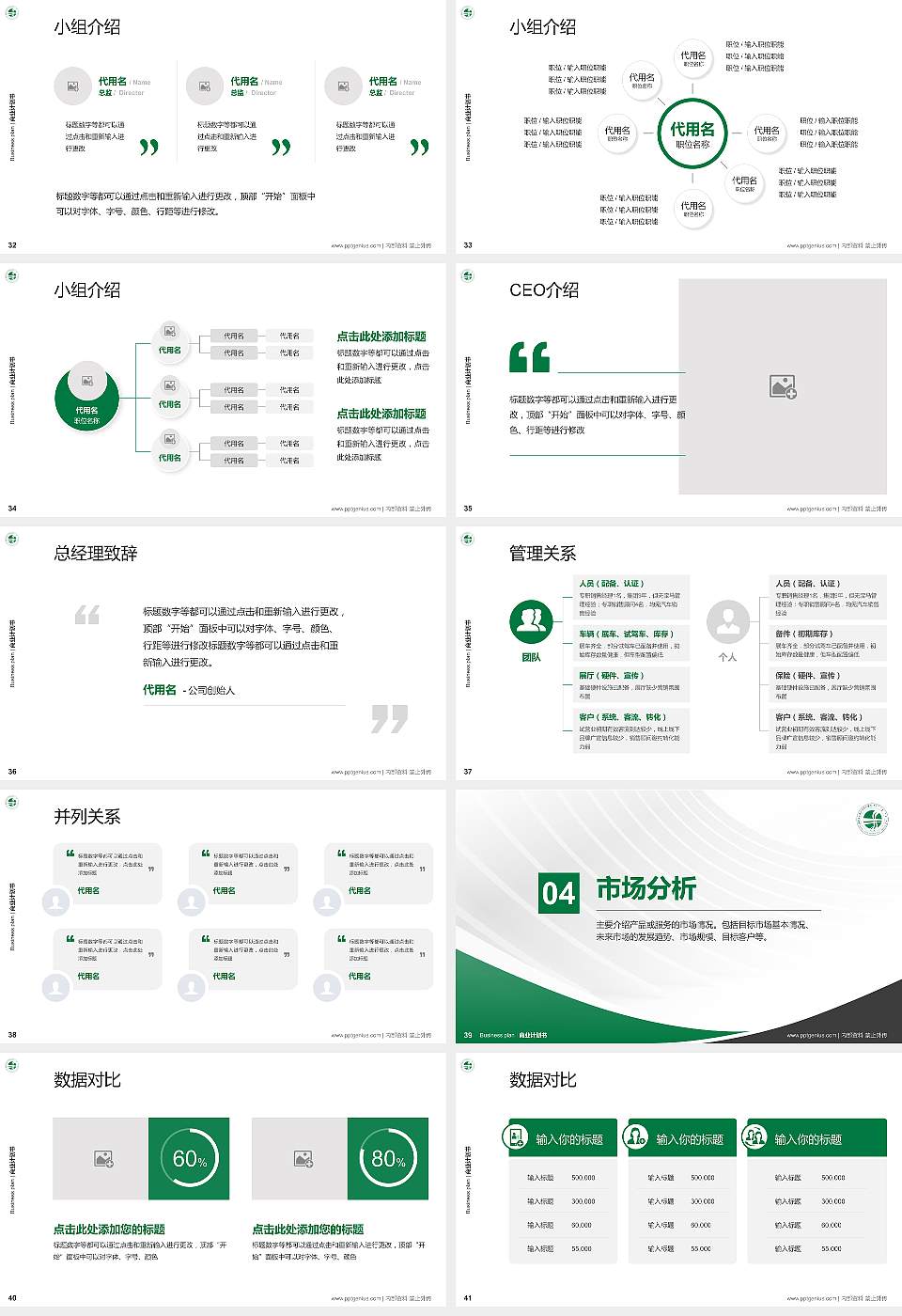 内蒙古交通职业技术学院专用全国大学生互联网+创新创业大赛计划书/路演/网评PPT模板16:9格式幻灯片预览图5