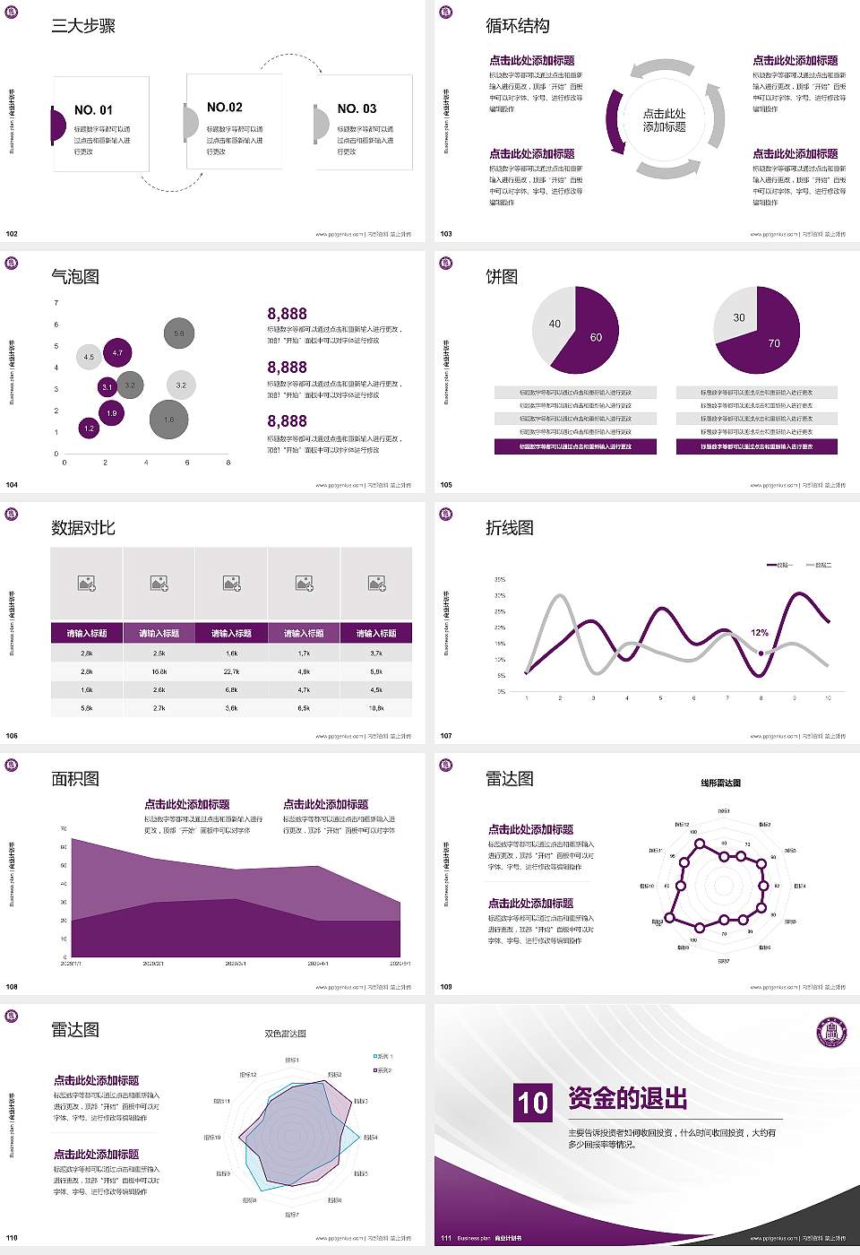 白城师范学院专用全国大学生互联网+创新创业大赛计划书/路演/网评PPT模板16:9格式幻灯片预览图12