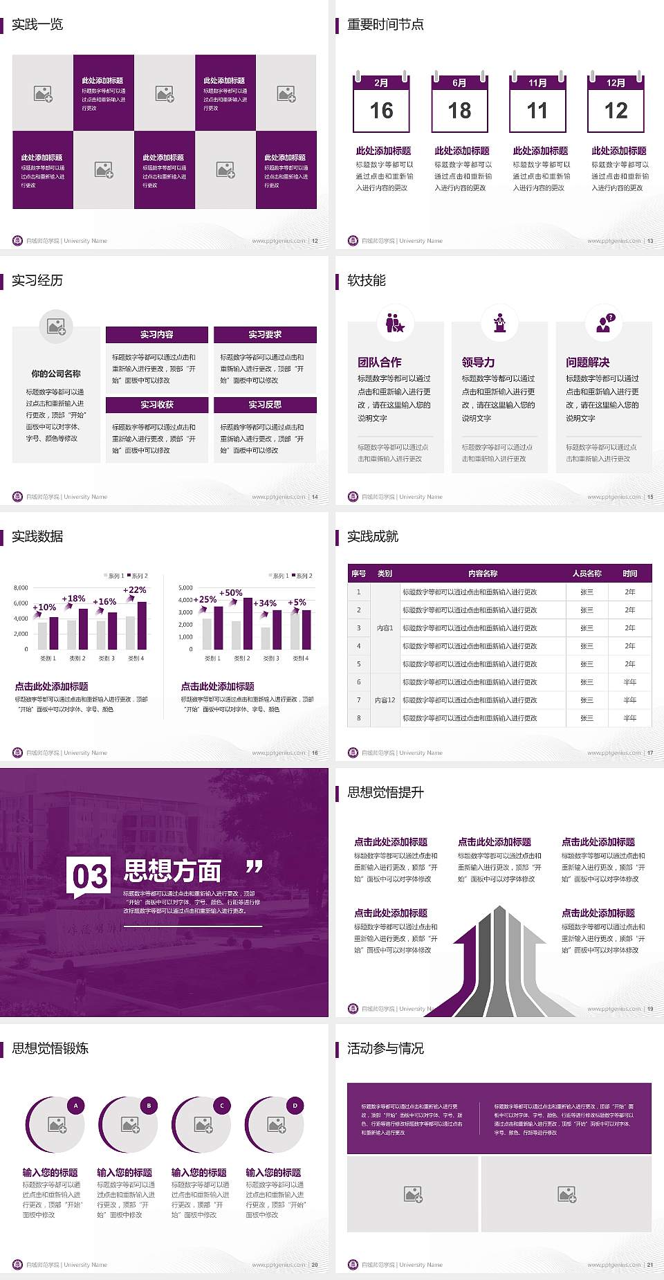 白城师范学院专用国家奖学金答辩PPT模板4:3格式幻灯片预览图3