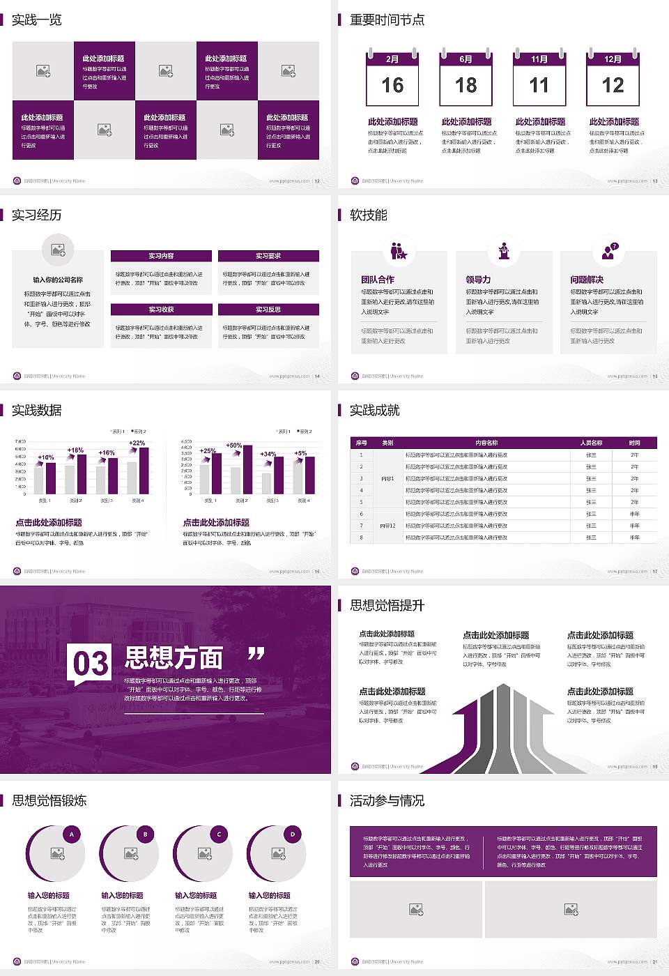 白城师范学院专用国家奖学金答辩PPT模板16:9格式幻灯片预览图3