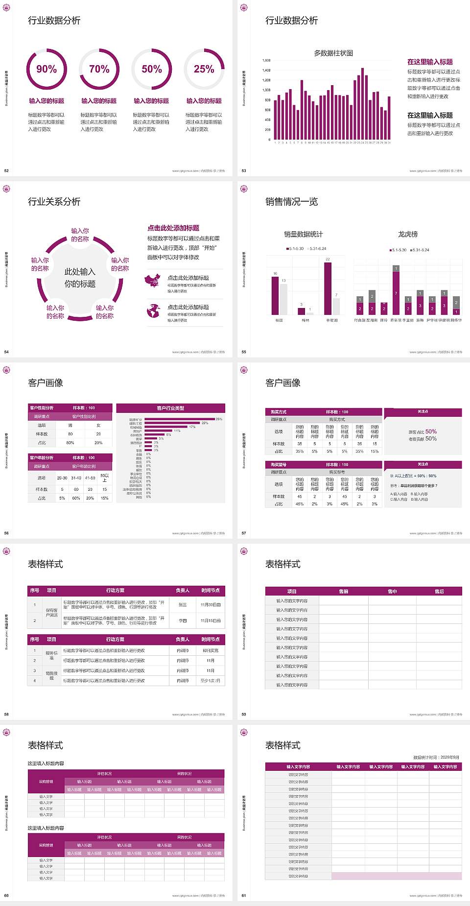 重庆科技大学专用全国大学生互联网+创新创业大赛计划书/路演/网评PPT模板4:3格式幻灯片预览图7