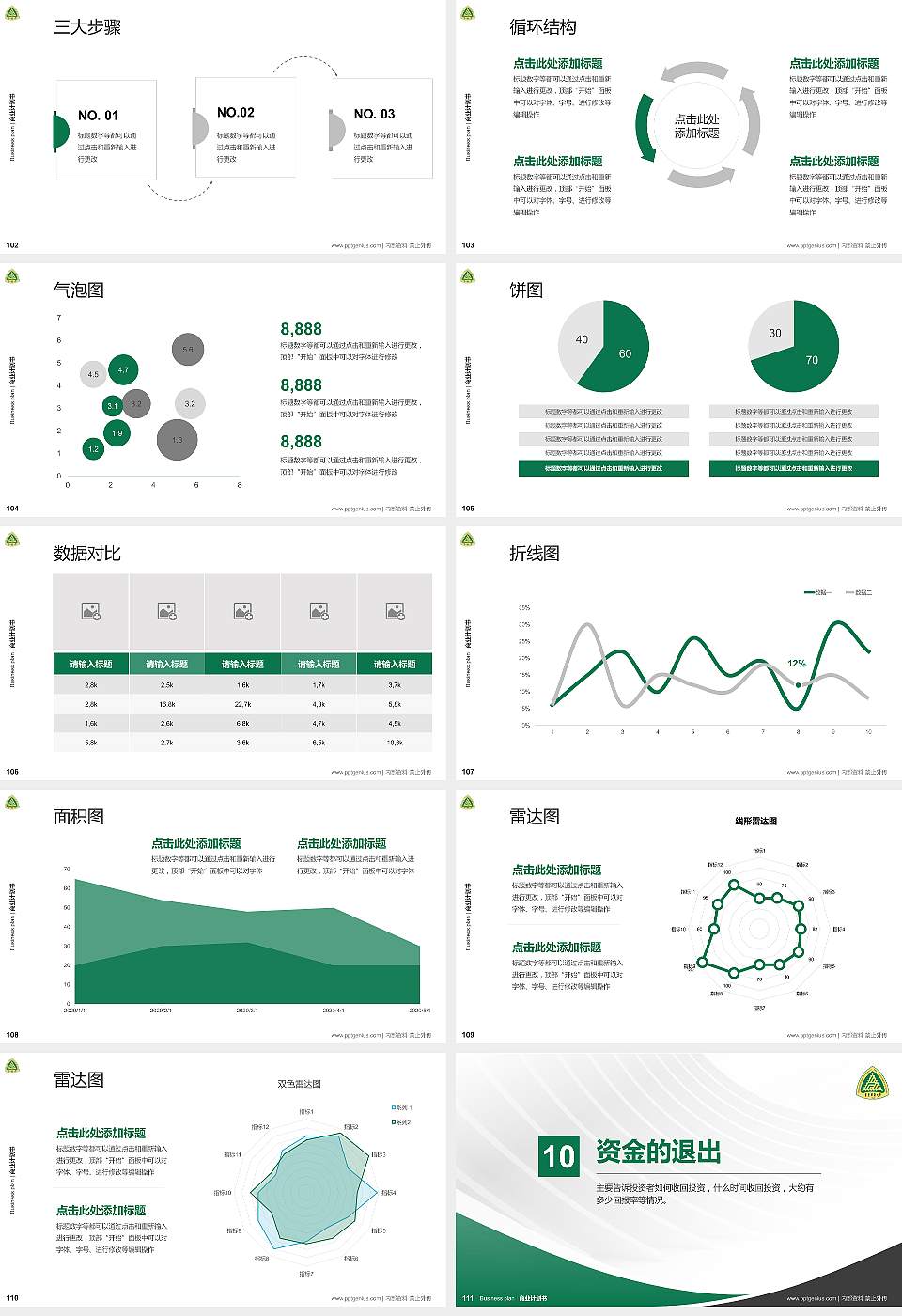 重庆邮电大学专用全国大学生互联网+创新创业大赛计划书/路演/网评PPT模板16:9格式幻灯片预览图12