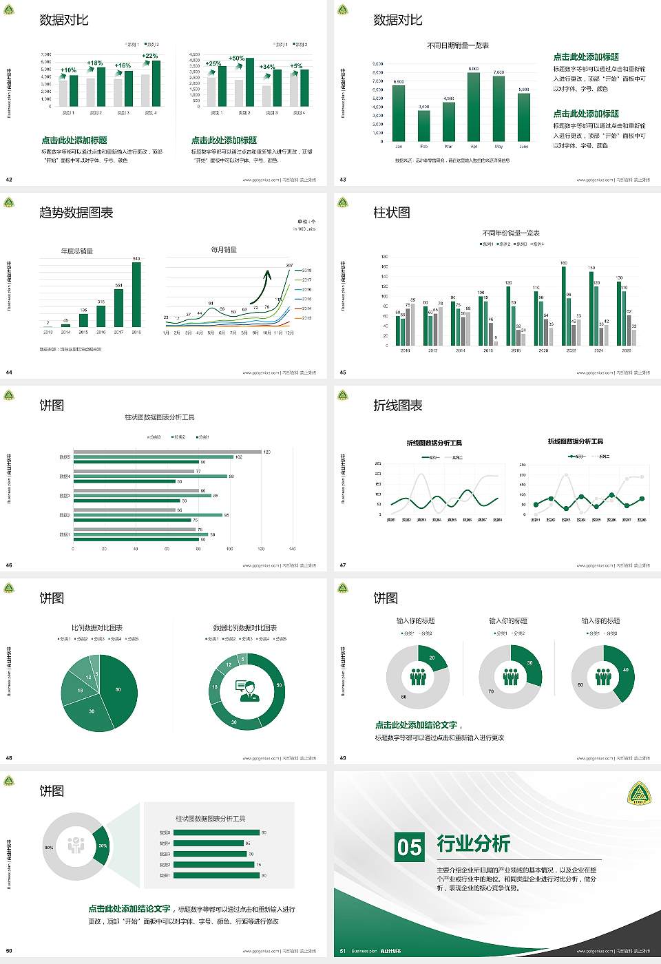 重庆邮电大学专用全国大学生互联网+创新创业大赛计划书/路演/网评PPT模板16:9格式幻灯片预览图6