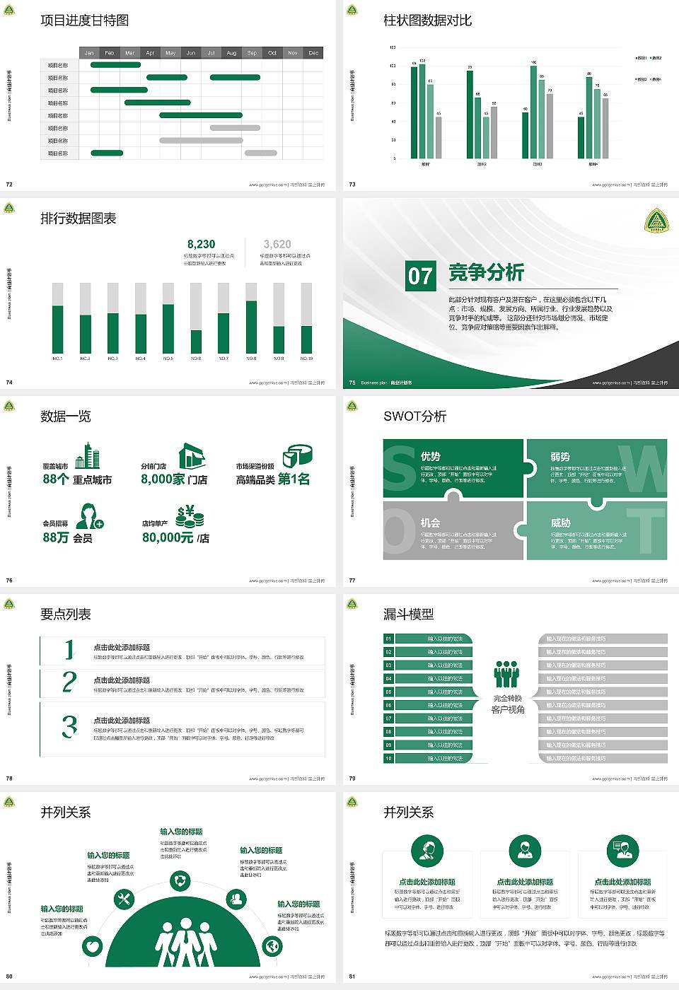 重庆邮电大学专用全国大学生互联网+创新创业大赛计划书/路演/网评PPT模板16:9格式幻灯片预览图9