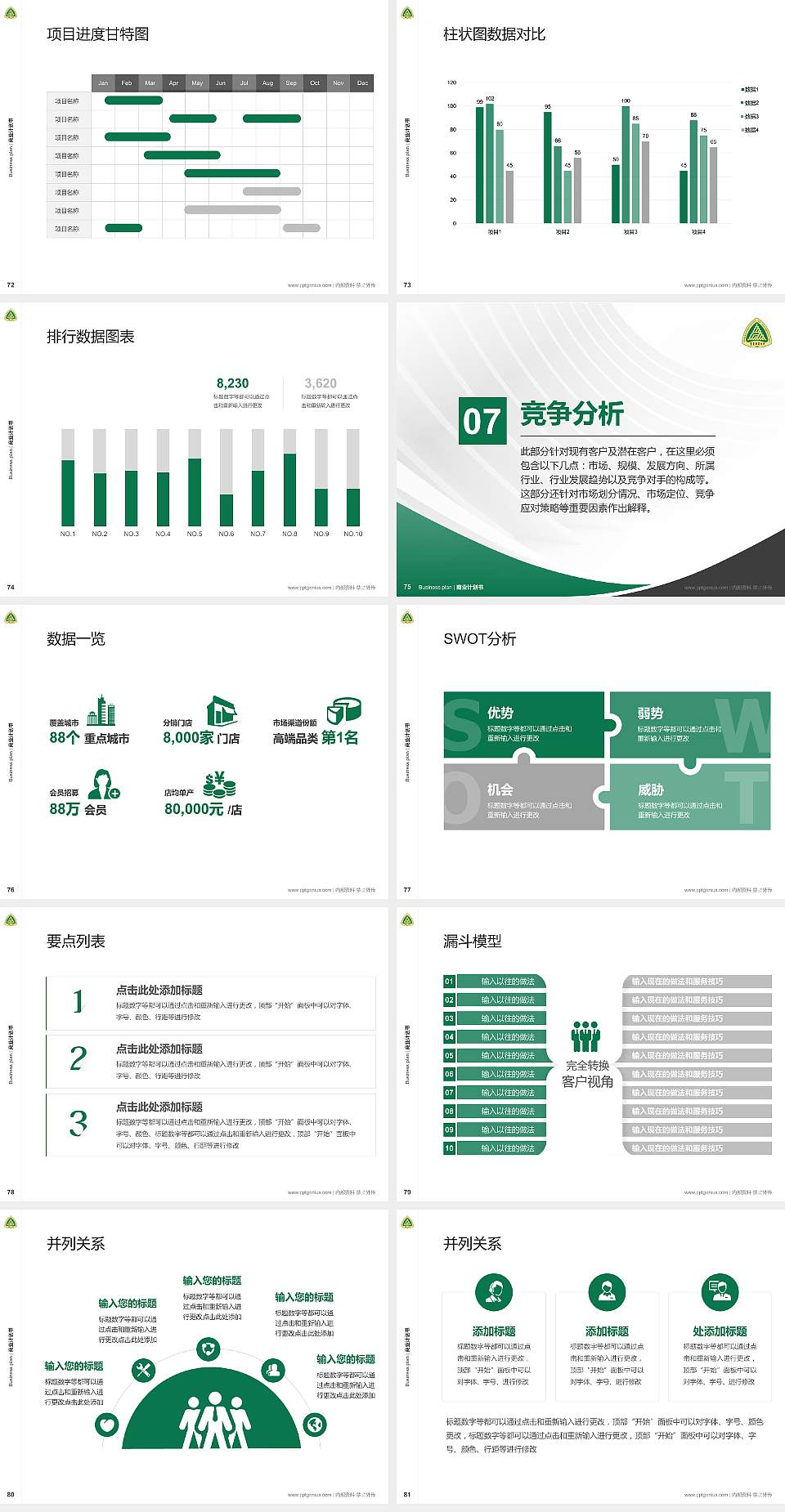 重庆邮电大学专用全国大学生互联网+创新创业大赛计划书/路演/网评PPT模板4:3格式幻灯片预览图9