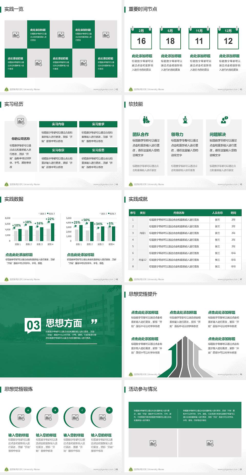 重庆邮电大学专用国家奖学金答辩PPT模板4:3格式幻灯片预览图3