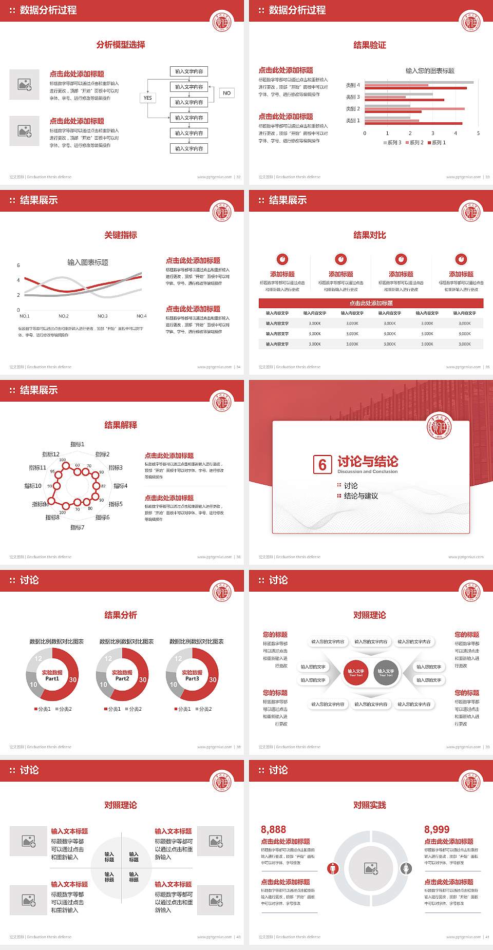 常州大学论文答辩标准PPT模板4:3格式幻灯片预览图5