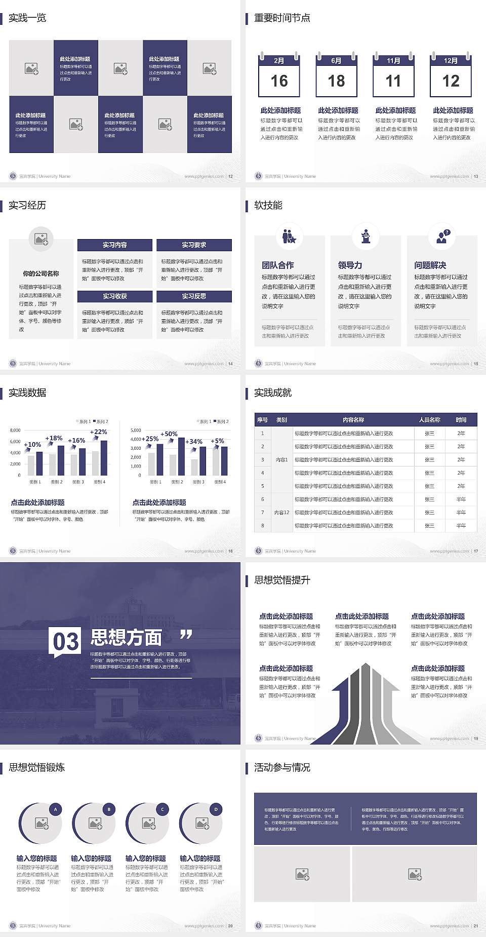 宜宾学院专用国家奖学金答辩PPT模板4:3格式幻灯片预览图3