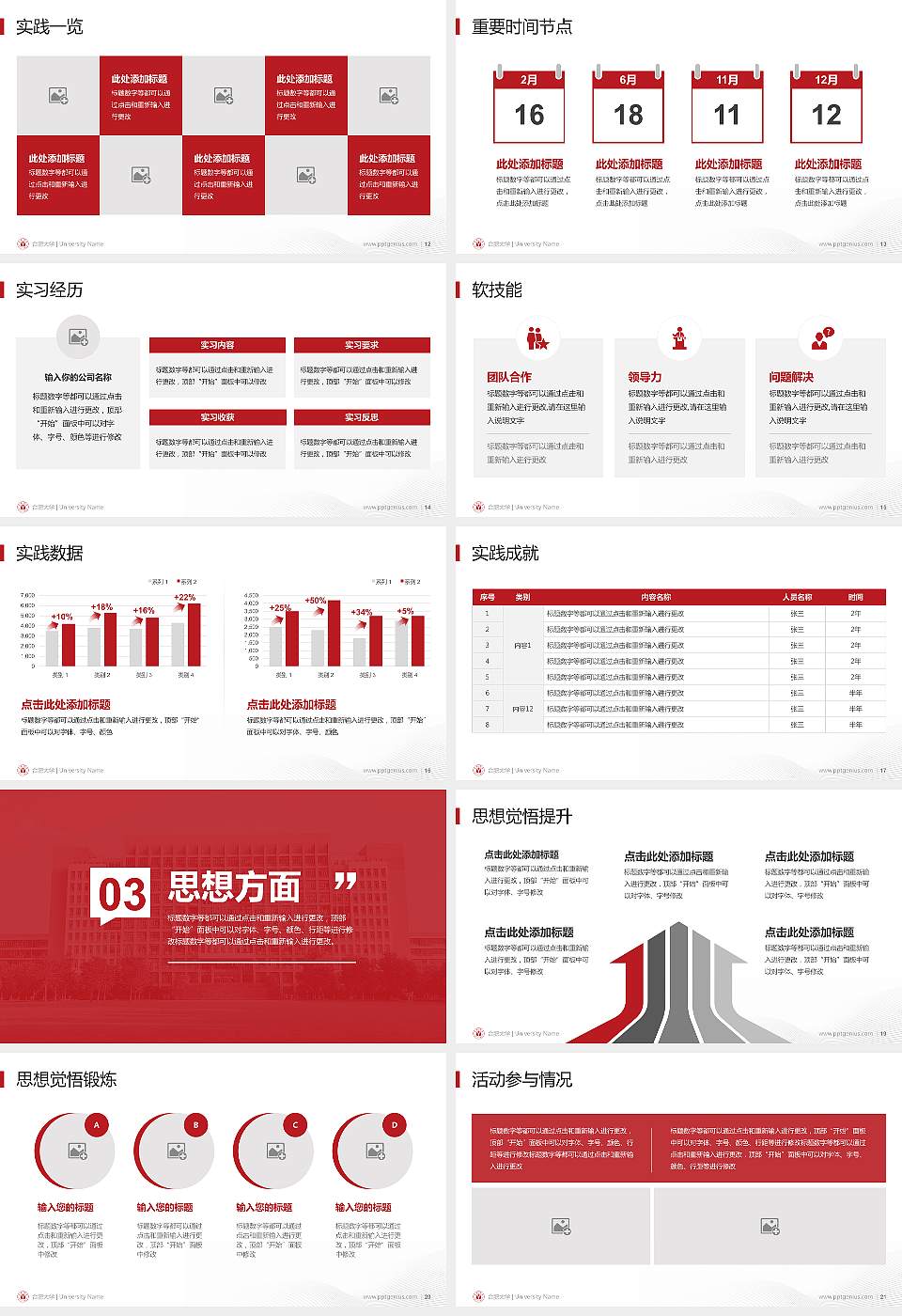 合肥大学专用国家奖学金答辩PPT模板16:9格式幻灯片预览图3