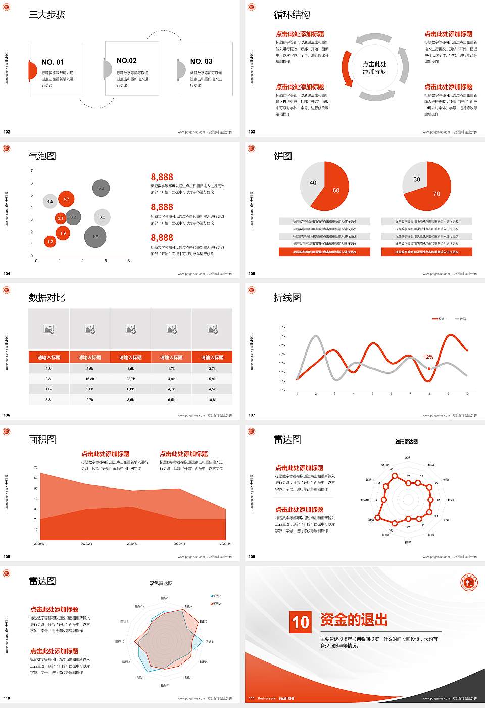 山东协和学院专用全国大学生互联网+创新创业大赛计划书/路演/网评PPT模板16:9格式幻灯片预览图12