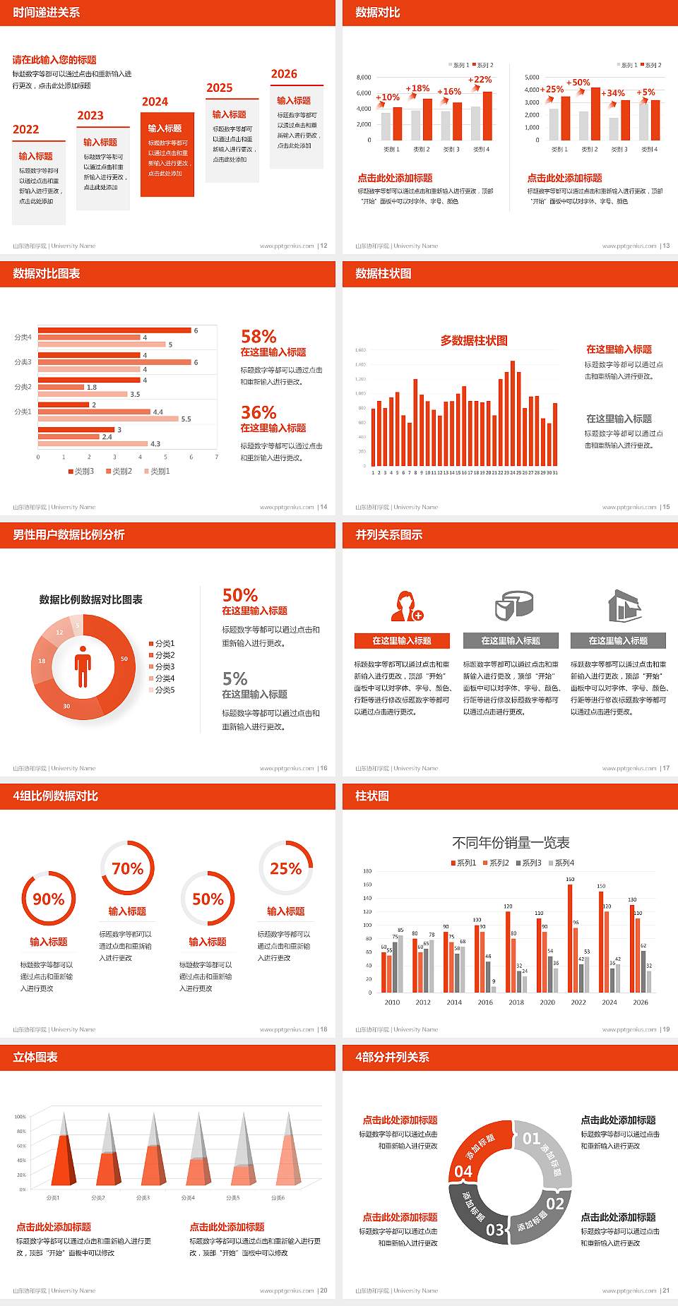 山东协和学院硕士研究生/本科生毕业论文答辩/开题报告通用PPT模板下载4:3格式幻灯片预览图3