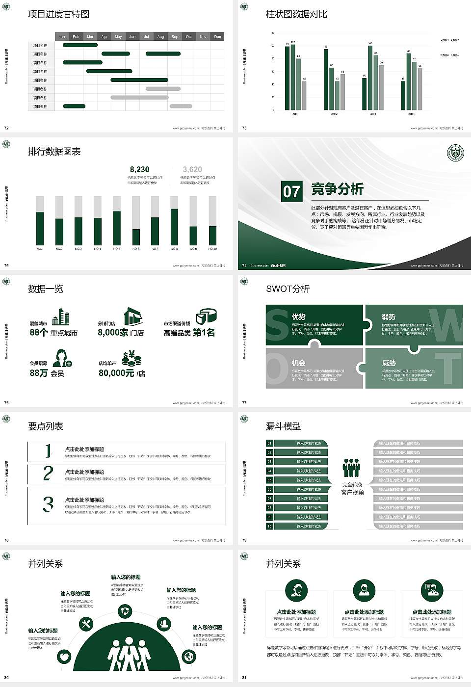 中国中医科学院专用全国大学生互联网+创新创业大赛计划书/路演/网评PPT模板16:9格式幻灯片预览图9