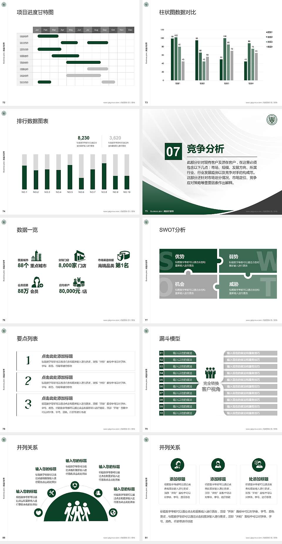 中国中医科学院专用全国大学生互联网+创新创业大赛计划书/路演/网评PPT模板4:3格式幻灯片预览图9
