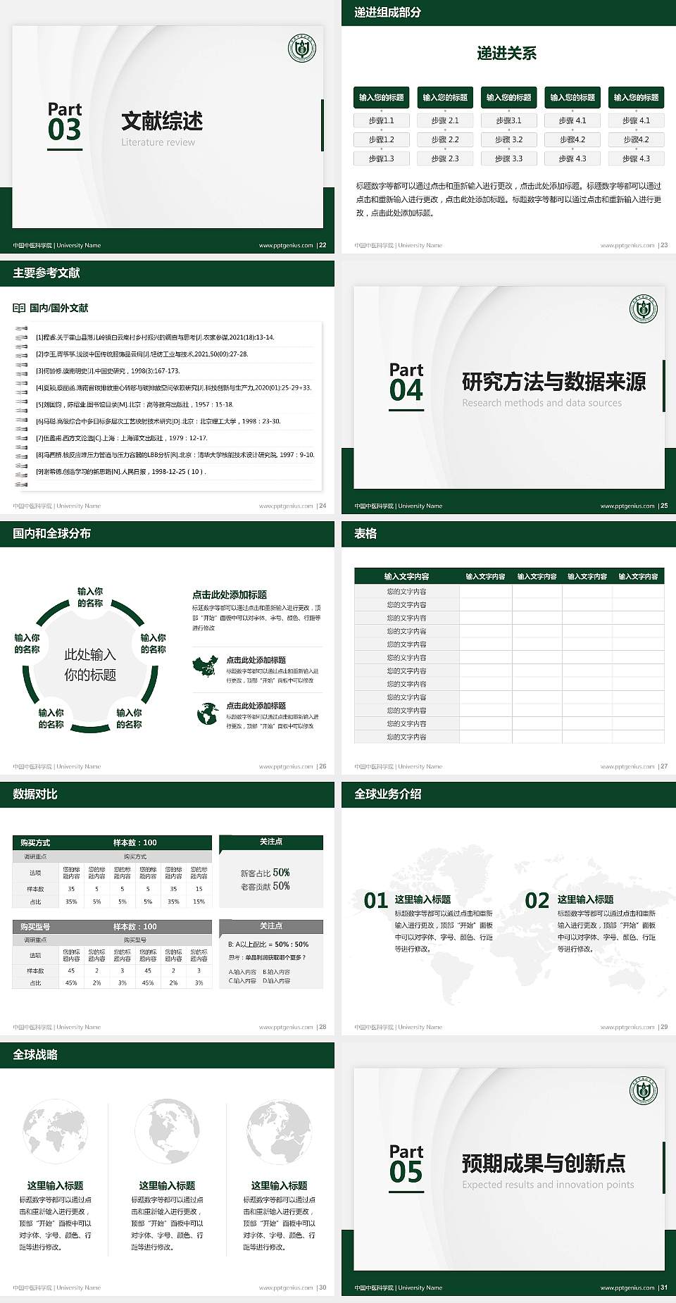 中国中医科学院硕士研究生/本科生毕业论文答辩/开题报告通用PPT模板下载4:3格式幻灯片预览图4
