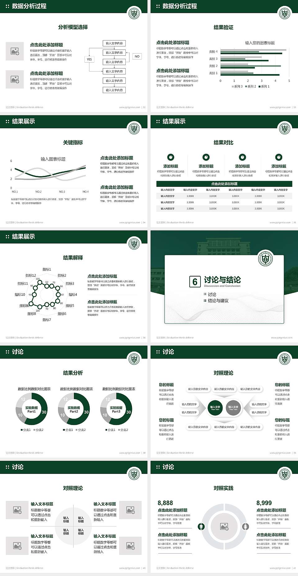 中国中医科学院论文答辩标准PPT模板4:3格式幻灯片预览图5