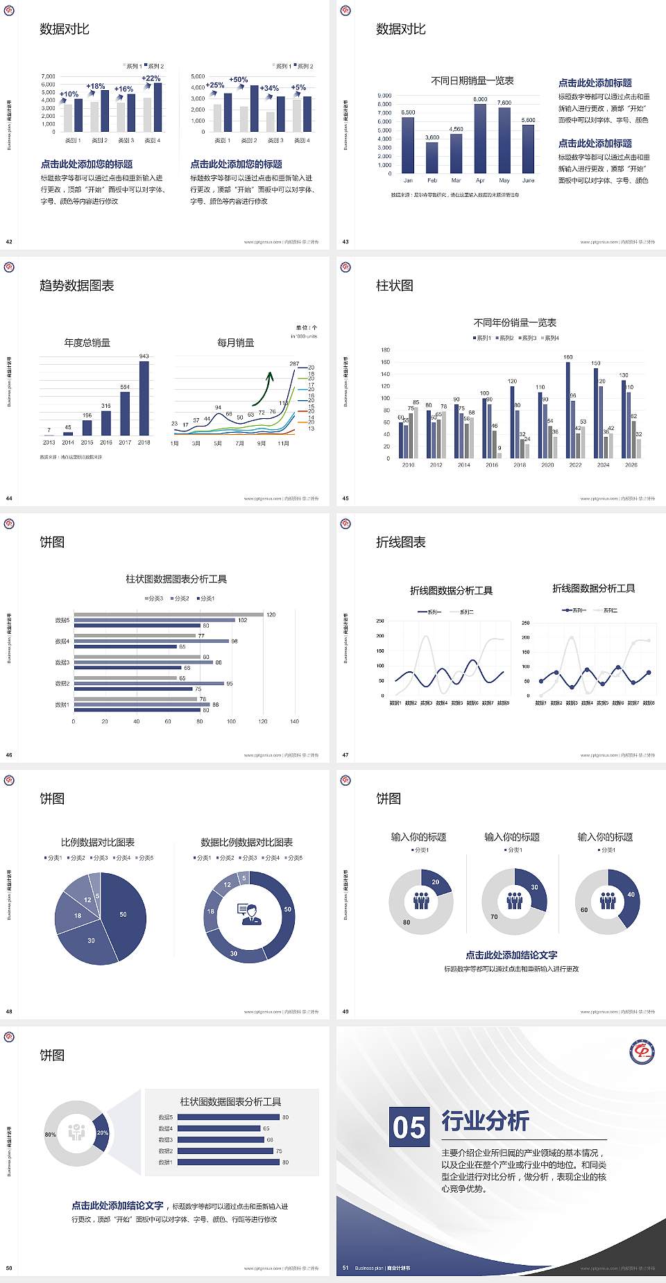 邓州市振华学校专用全国大学生互联网+创新创业大赛计划书/路演/网评PPT模板4:3格式幻灯片预览图6