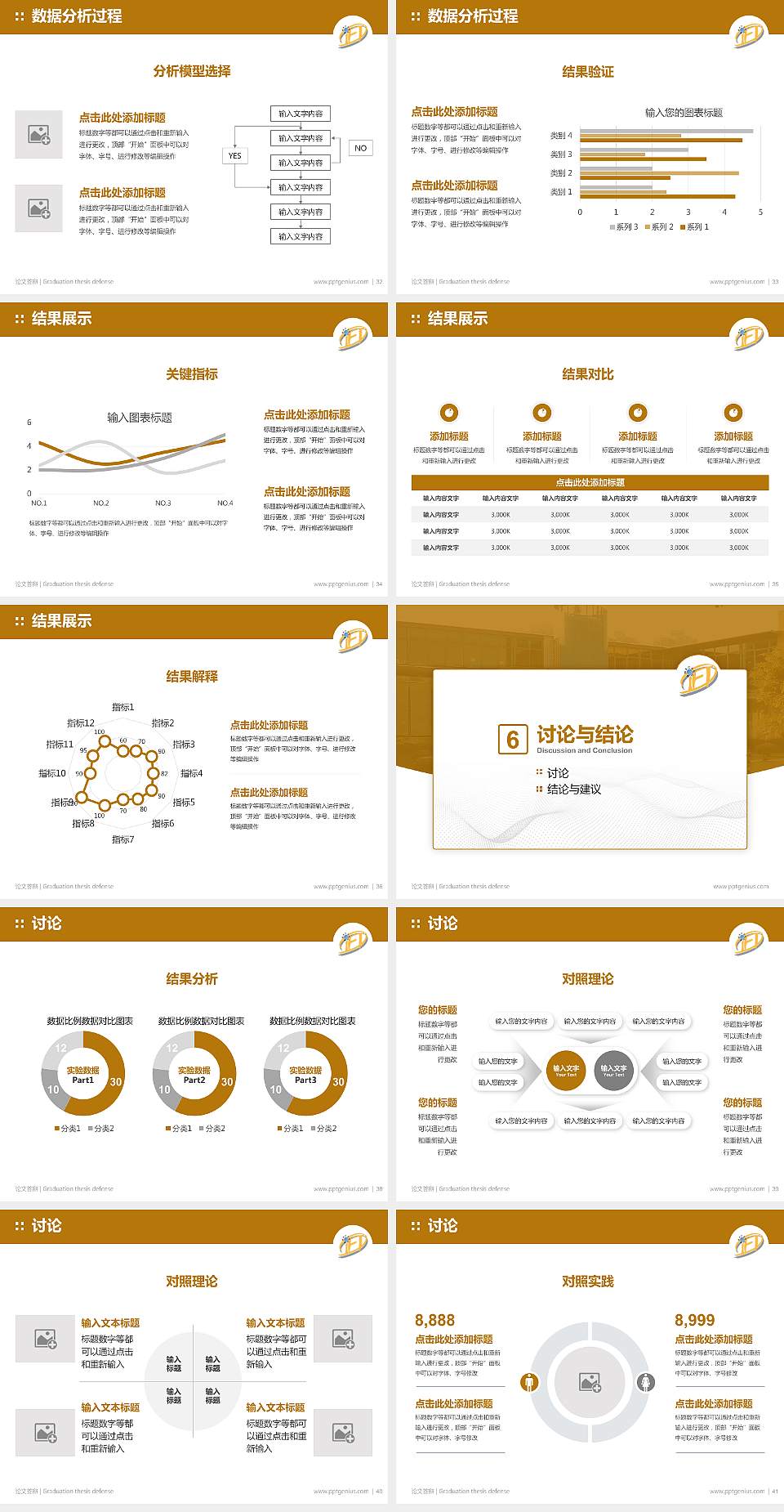 澳门旅游大学论文答辩标准PPT模板4:3格式幻灯片预览图5
