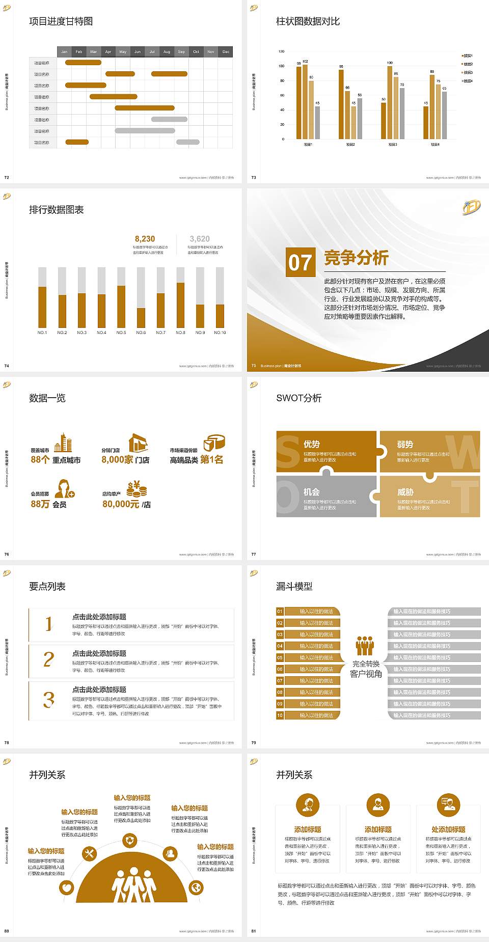 澳门旅游大学专用全国大学生互联网+创新创业大赛计划书/路演/网评PPT模板4:3格式幻灯片预览图9
