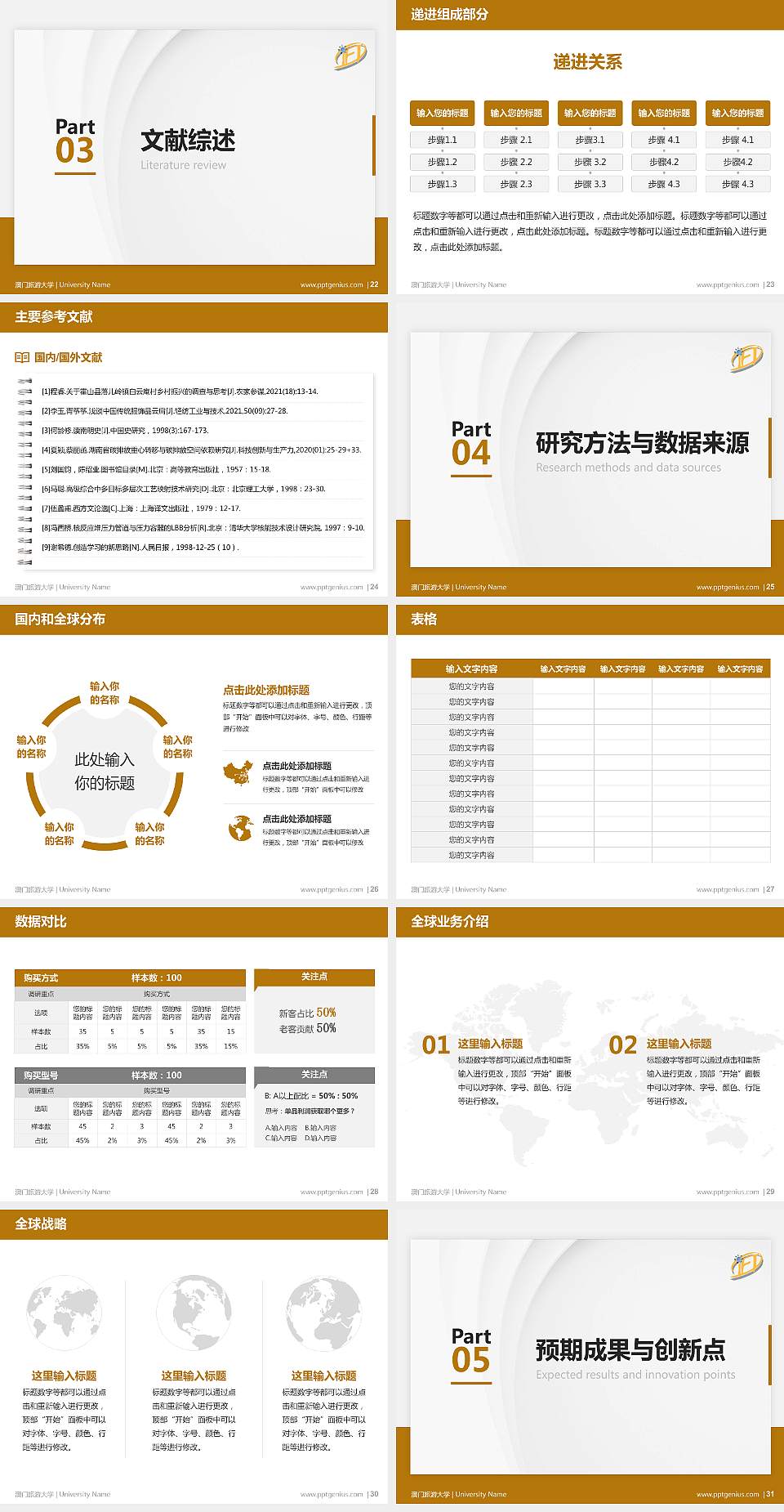澳门旅游大学硕士研究生/本科生毕业论文答辩/开题报告通用PPT模板下载4:3格式幻灯片预览图4
