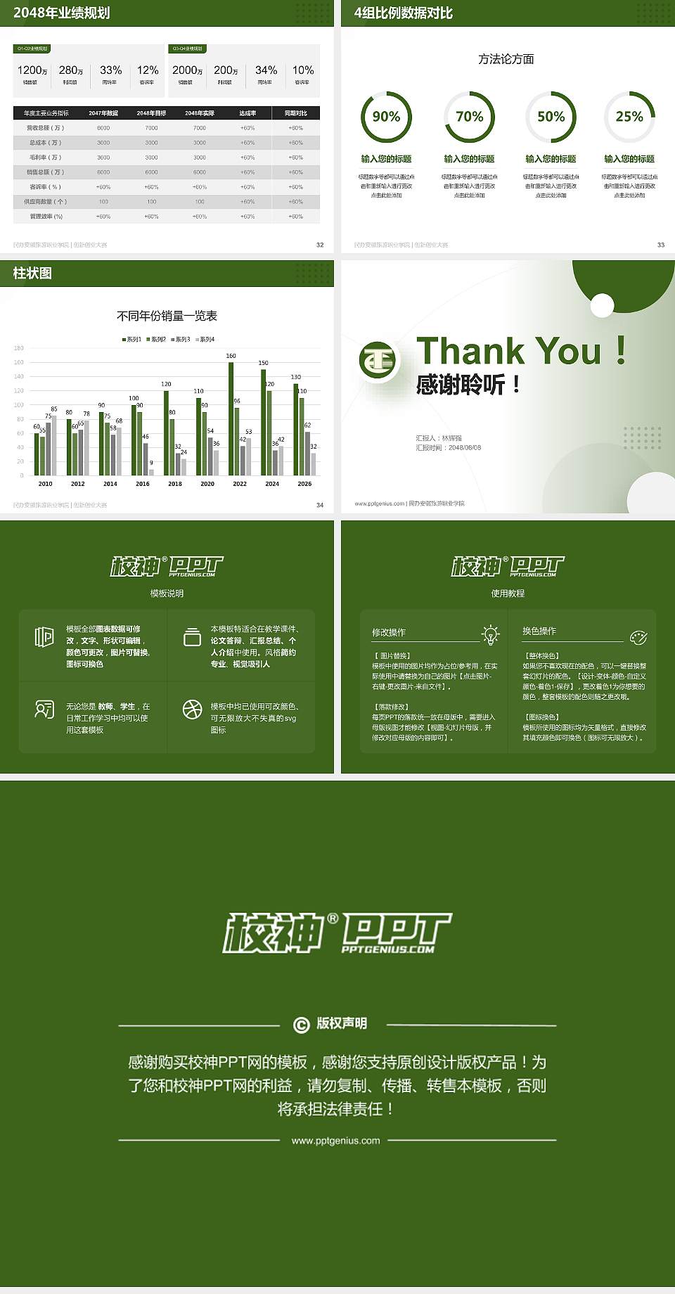 民办安徽旅游职业学院全国大学生创新创业大赛计划书PPT模板4:3格式幻灯片预览图5