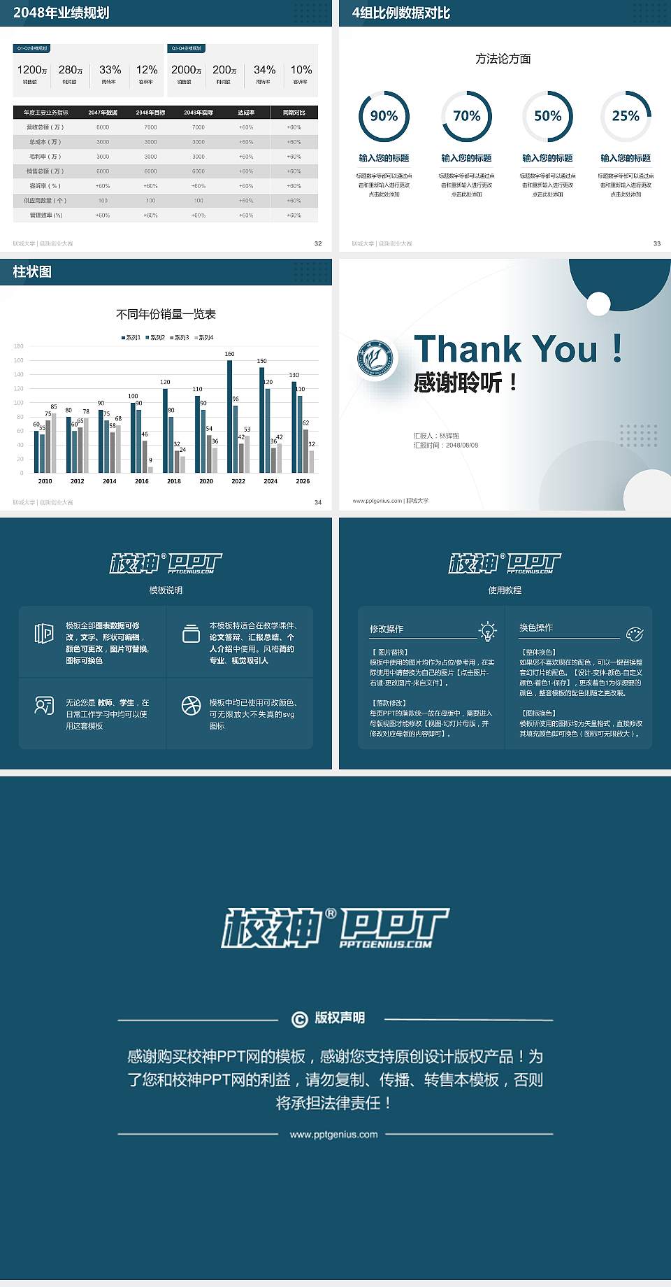 聊城大学全国大学生创新创业大赛计划书PPT模板4:3格式幻灯片预览图5