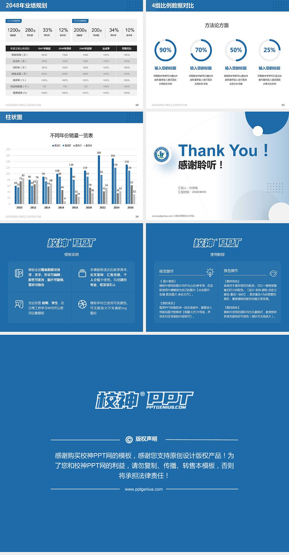 湖北科技职业学院全国大学生创新创业大赛计划书PPT模板4:3格式幻灯片预览图5