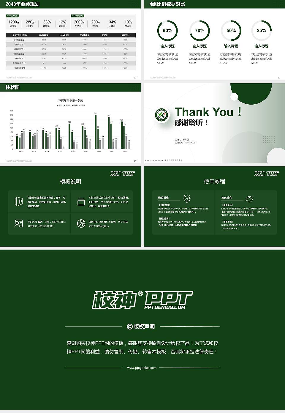 乌兰察布职业学院全国大学生创新创业大赛计划书PPT模板16:9格式幻灯片预览图5