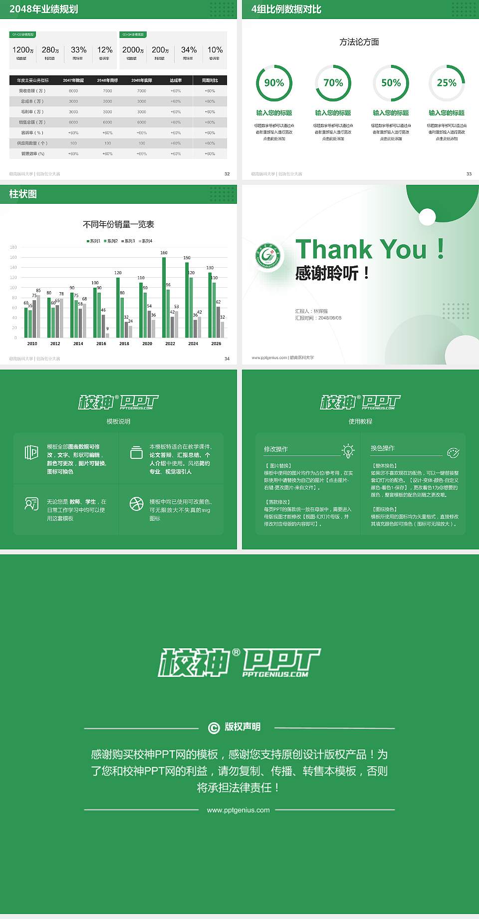 赣南医科大学全国大学生创新创业大赛计划书PPT模板4:3格式幻灯片预览图5