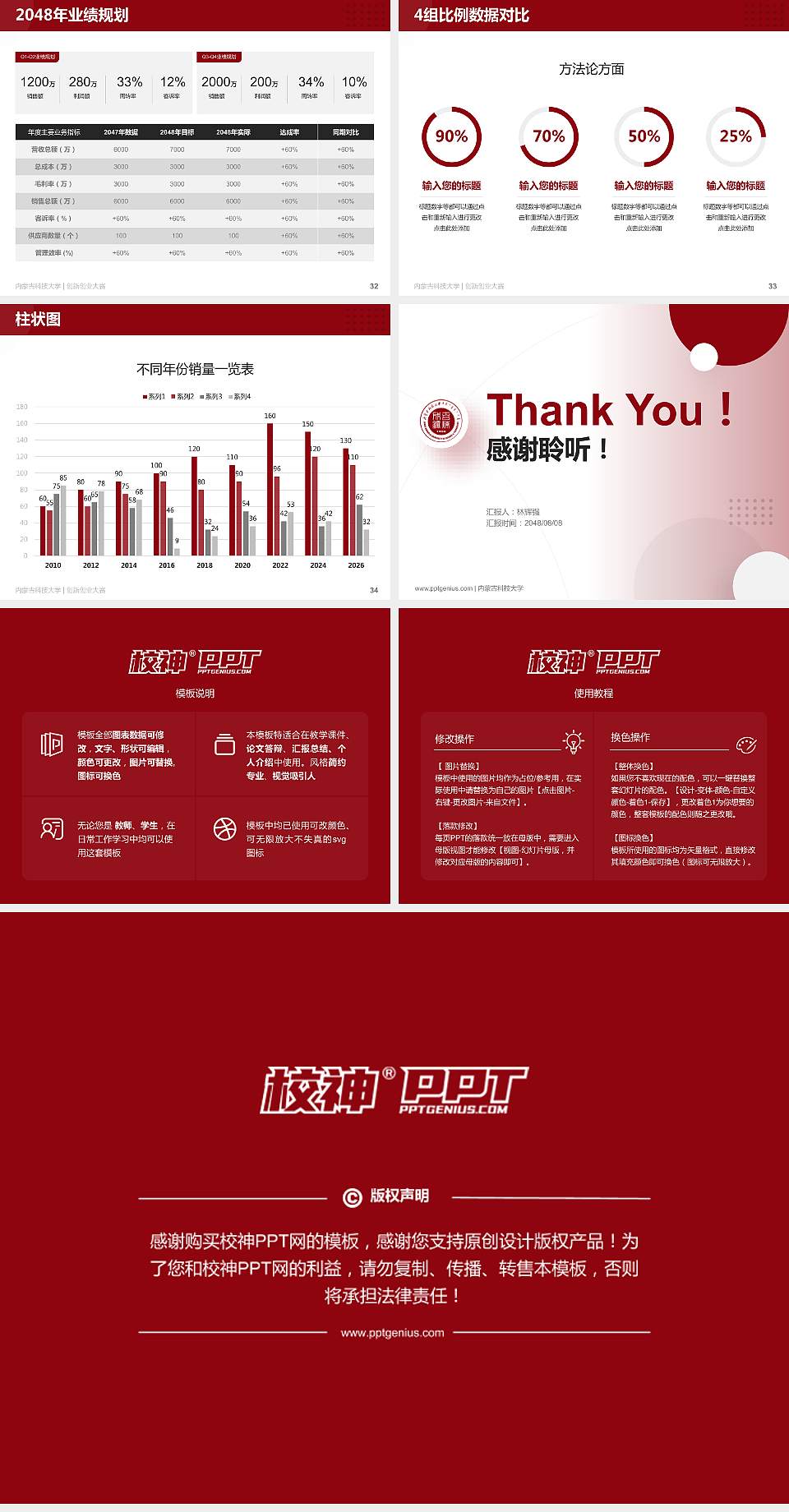 内蒙古科技大学全国大学生创新创业大赛计划书PPT模板4:3格式幻灯片预览图5