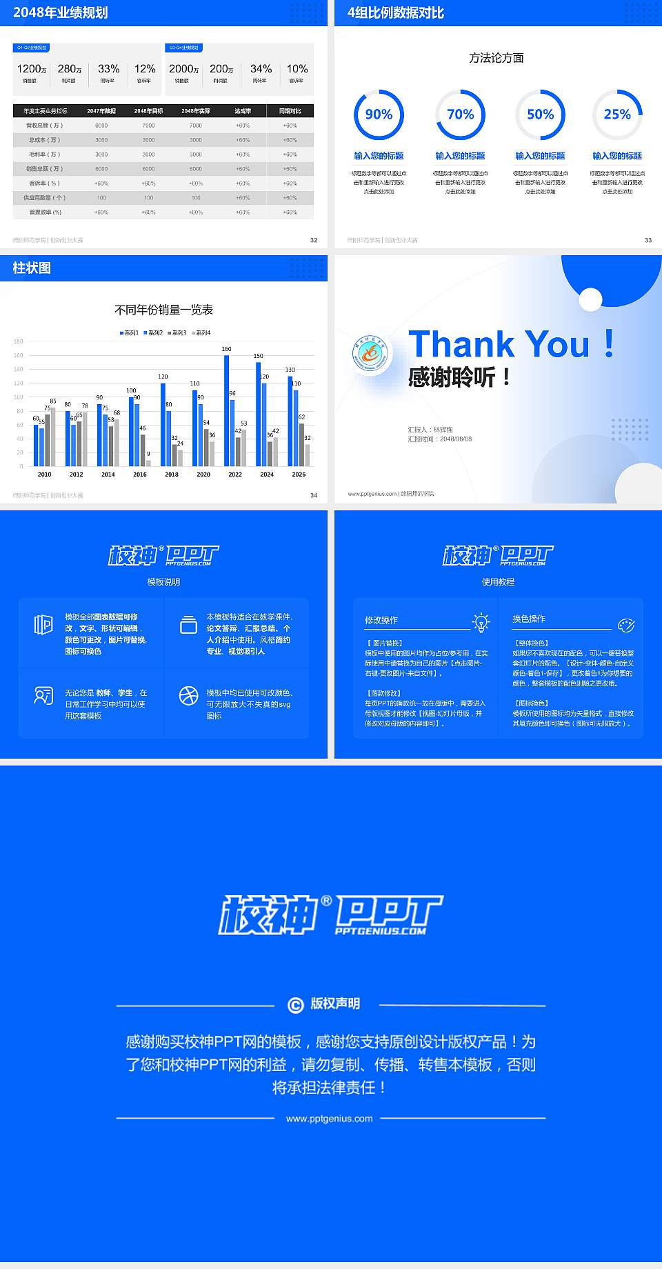 绵阳师范学院全国大学生创新创业大赛计划书PPT模板4:3格式幻灯片预览图5