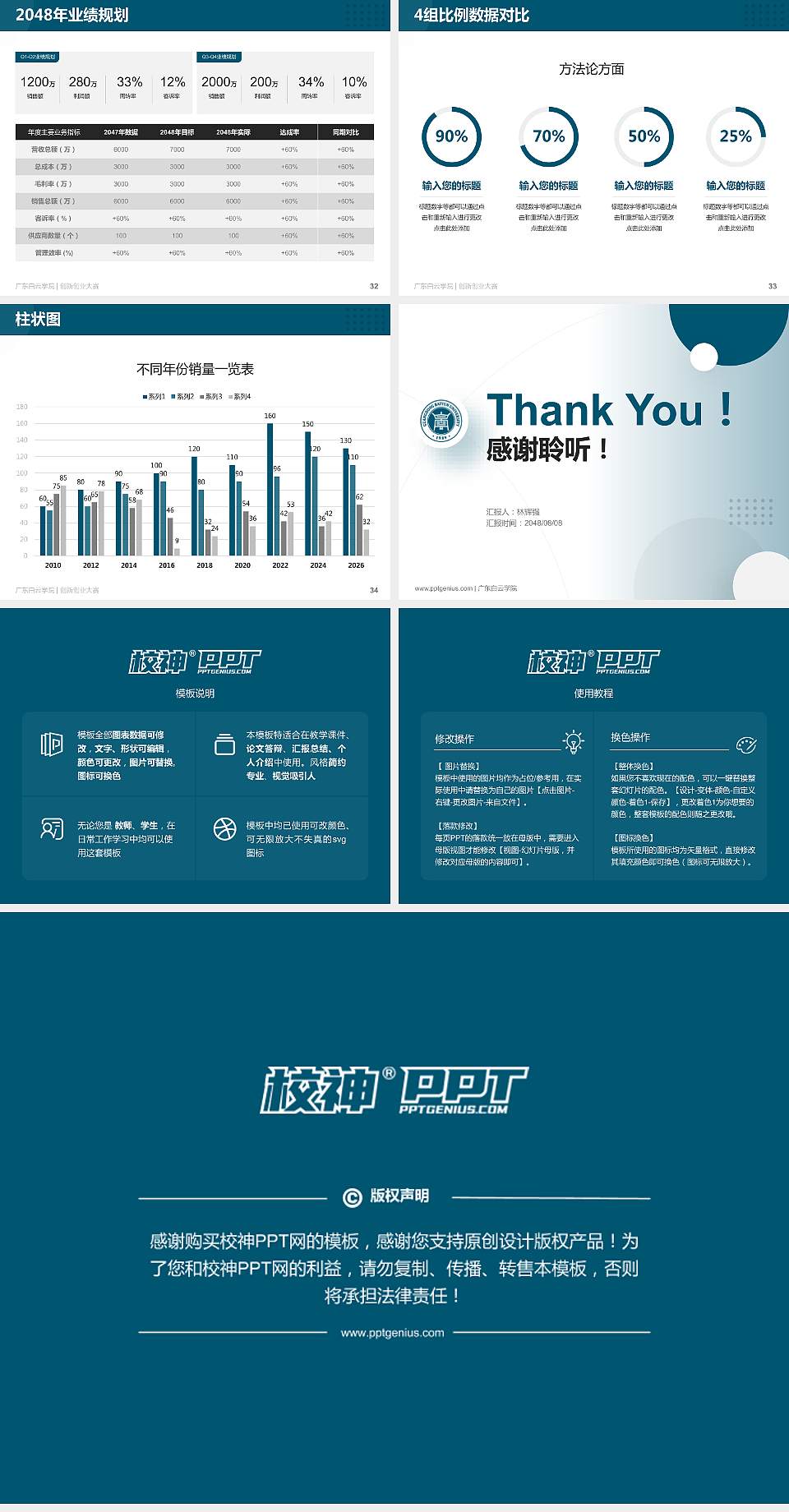 广东白云学院全国大学生创新创业大赛计划书PPT模板4:3格式幻灯片预览图5