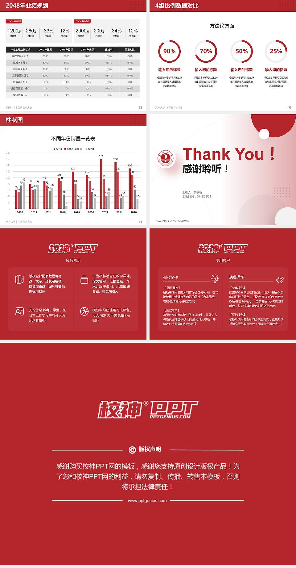 嘉兴大学全国大学生创新创业大赛计划书PPT模板4:3格式幻灯片预览图5
