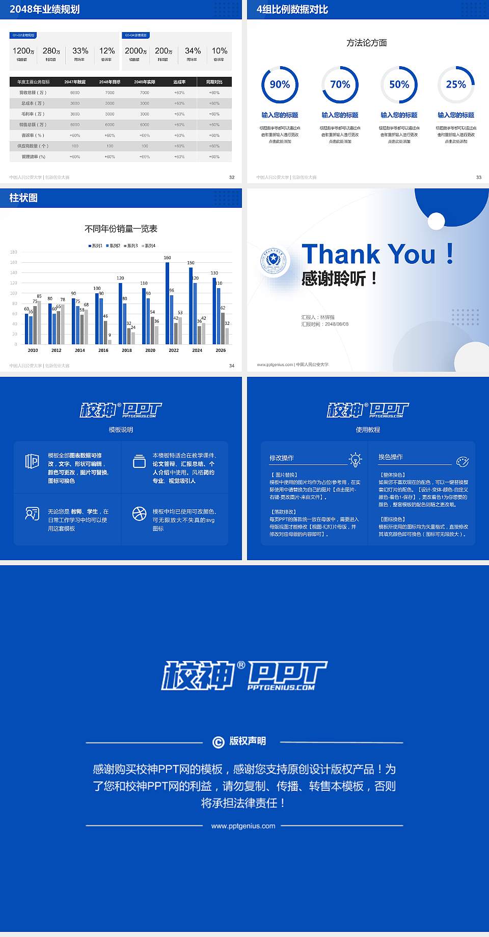 中国人民公安大学全国大学生创新创业大赛计划书PPT模板4:3格式幻灯片预览图5