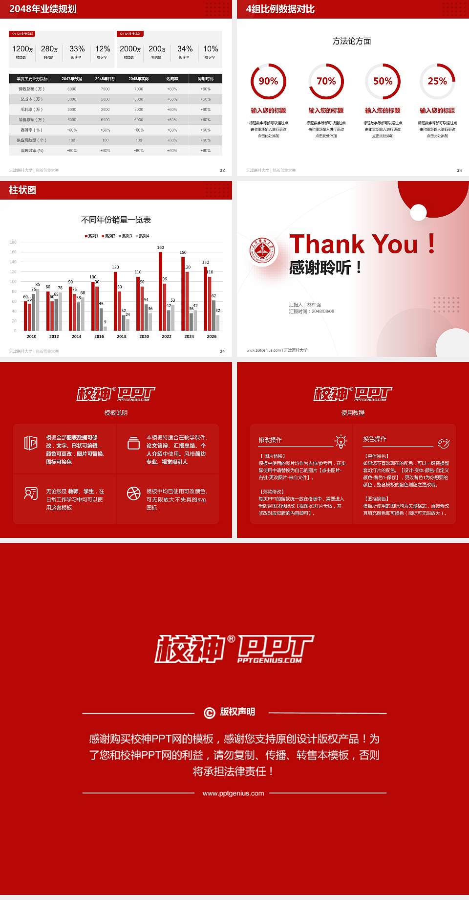 天津医科大学全国大学生创新创业大赛计划书PPT模板4:3格式幻灯片预览图5