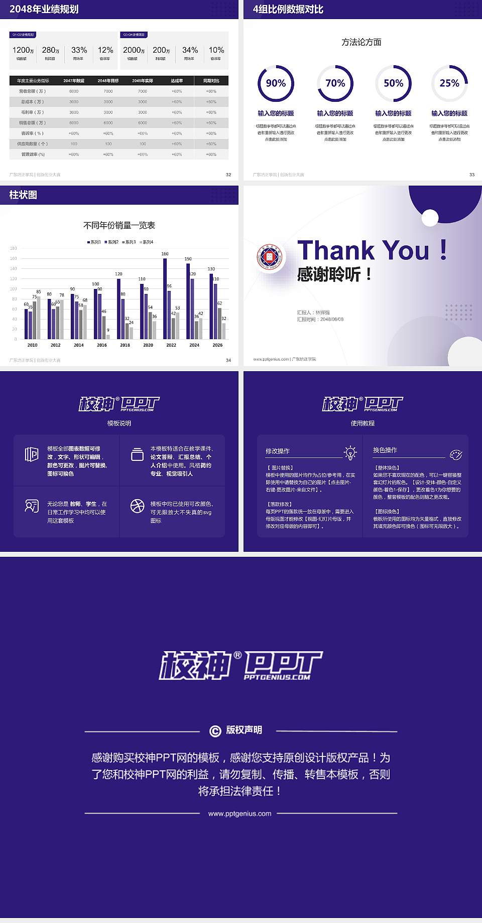 广东培正学院全国大学生创新创业大赛计划书PPT模板4:3格式幻灯片预览图5