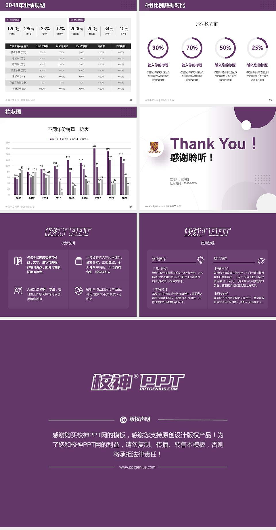 香港中文大学全国大学生创新创业大赛计划书PPT模板4:3格式幻灯片预览图5