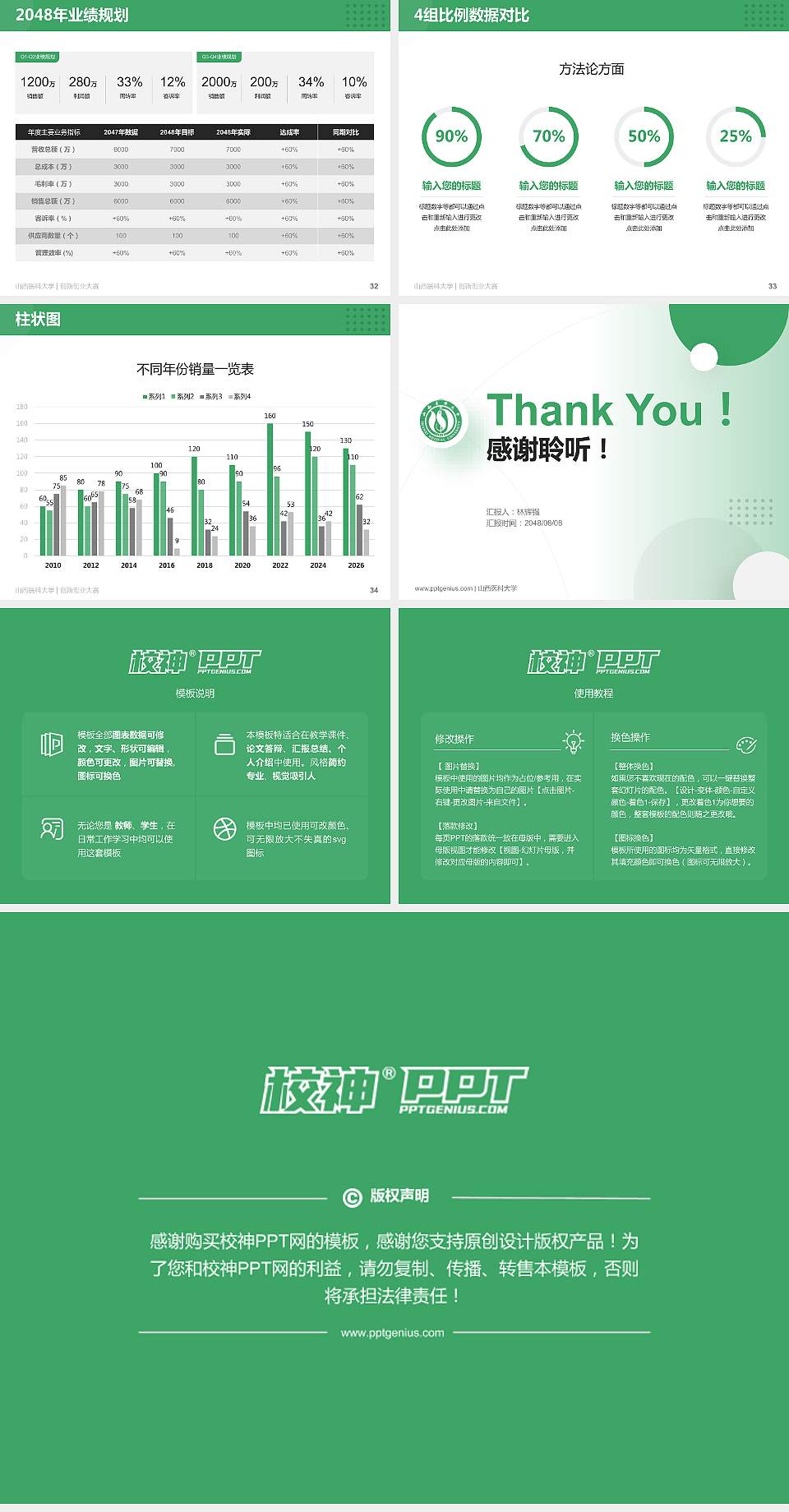 山西医科大学全国大学生创新创业大赛计划书PPT模板4:3格式幻灯片预览图5