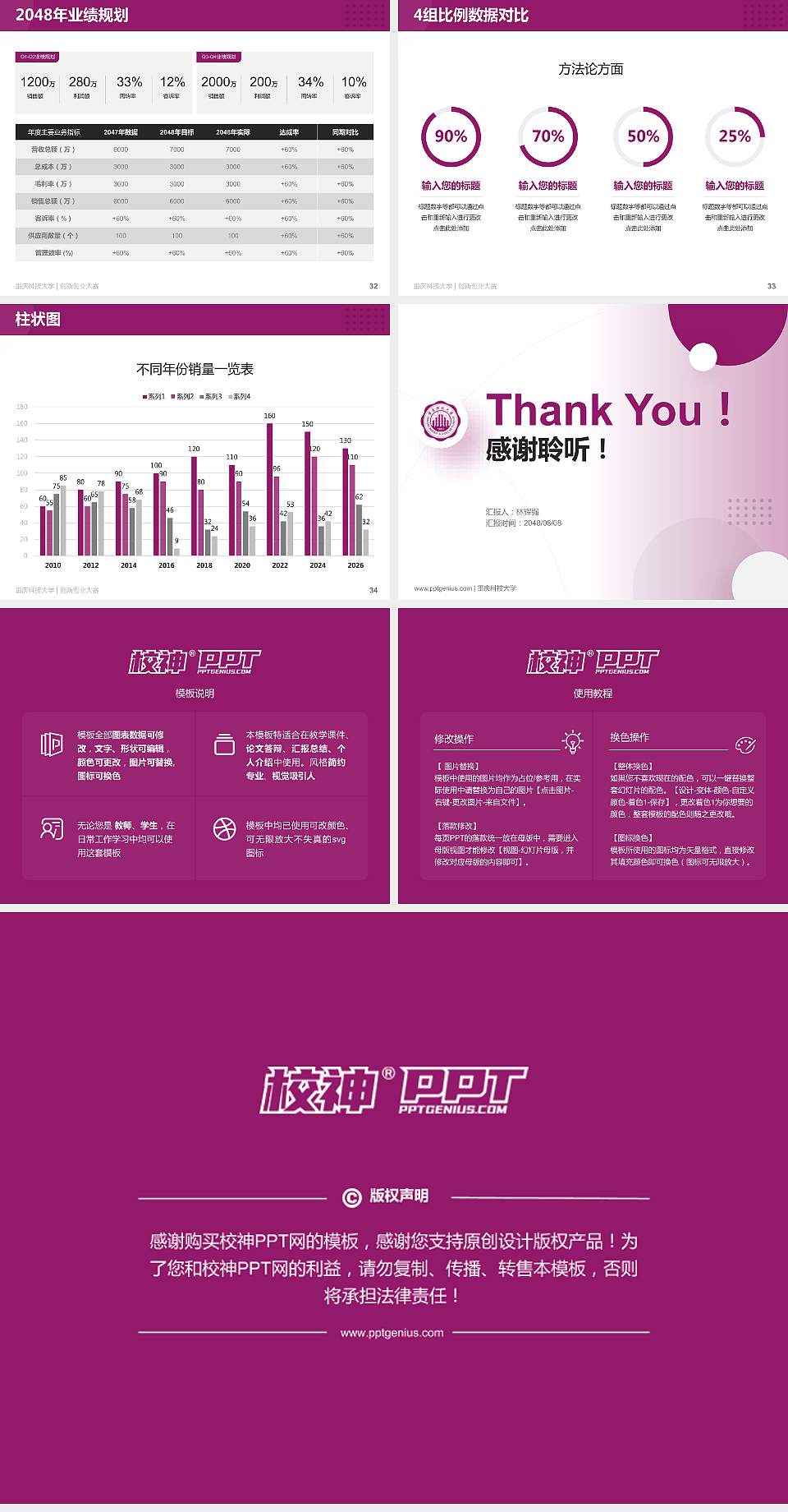 重庆科技大学全国大学生创新创业大赛计划书PPT模板4:3格式幻灯片预览图5