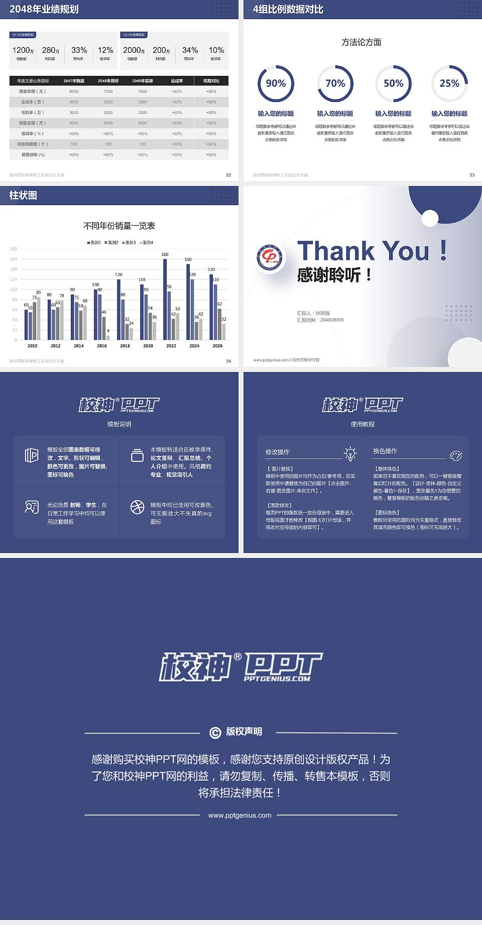 邓州市振华学校全国大学生创新创业大赛计划书PPT模板4:3格式幻灯片预览图5
