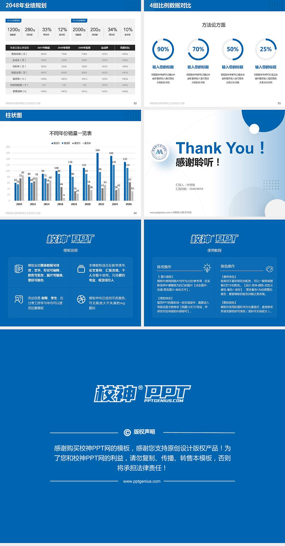 绵阳职业技术学院全国大学生创新创业大赛计划书PPT模板4:3格式幻灯片预览图5