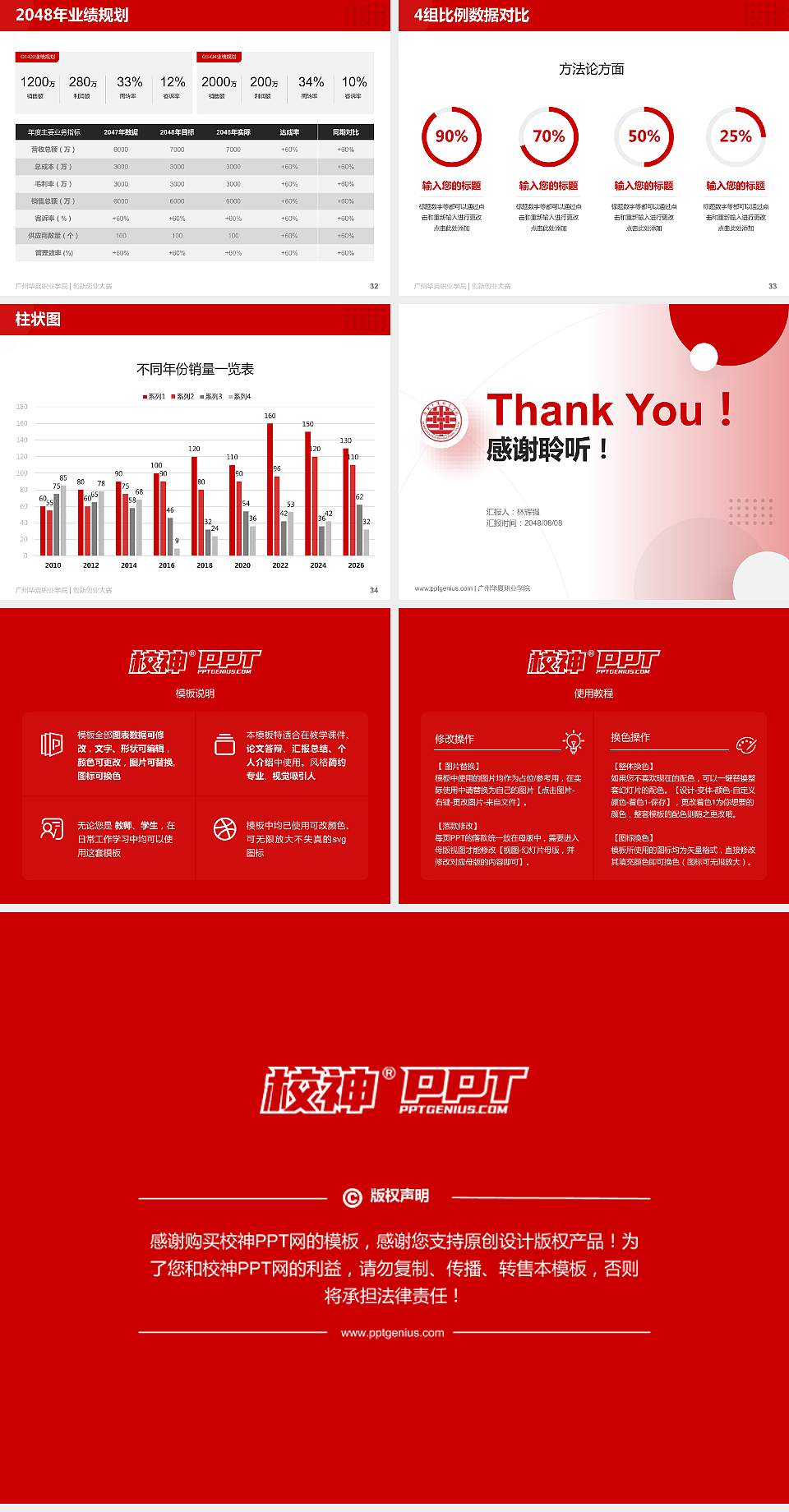 广州华夏职业学院全国大学生创新创业大赛计划书PPT模板4:3格式幻灯片预览图5