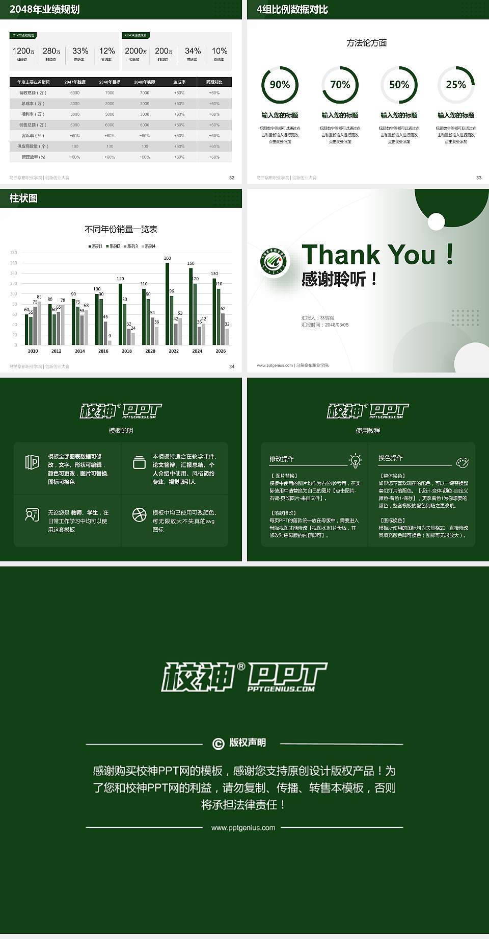 乌兰察布职业学院全国大学生创新创业大赛计划书PPT模板4:3格式幻灯片预览图5