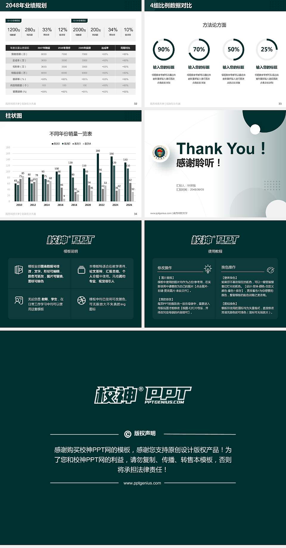 南方科技大学全国大学生创新创业大赛计划书PPT模板4:3格式幻灯片预览图5