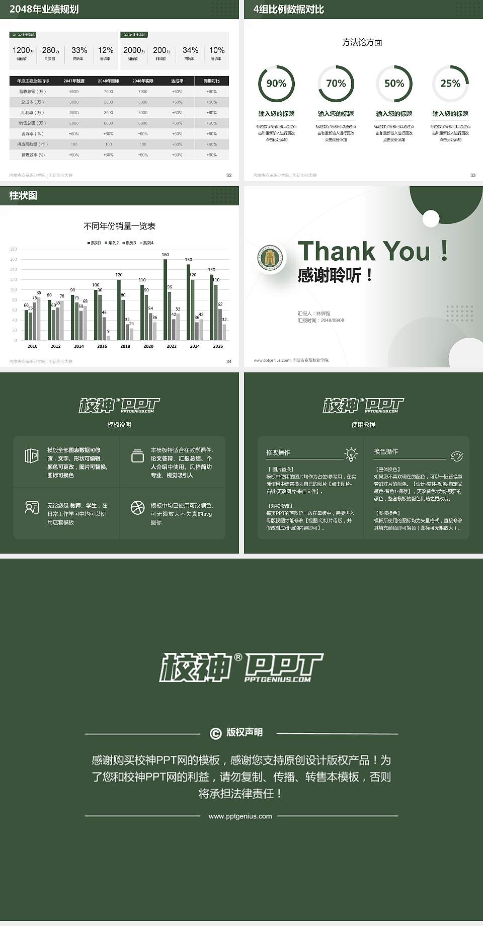 内蒙古商贸职业学院全国大学生创新创业大赛计划书PPT模板4:3格式幻灯片预览图5