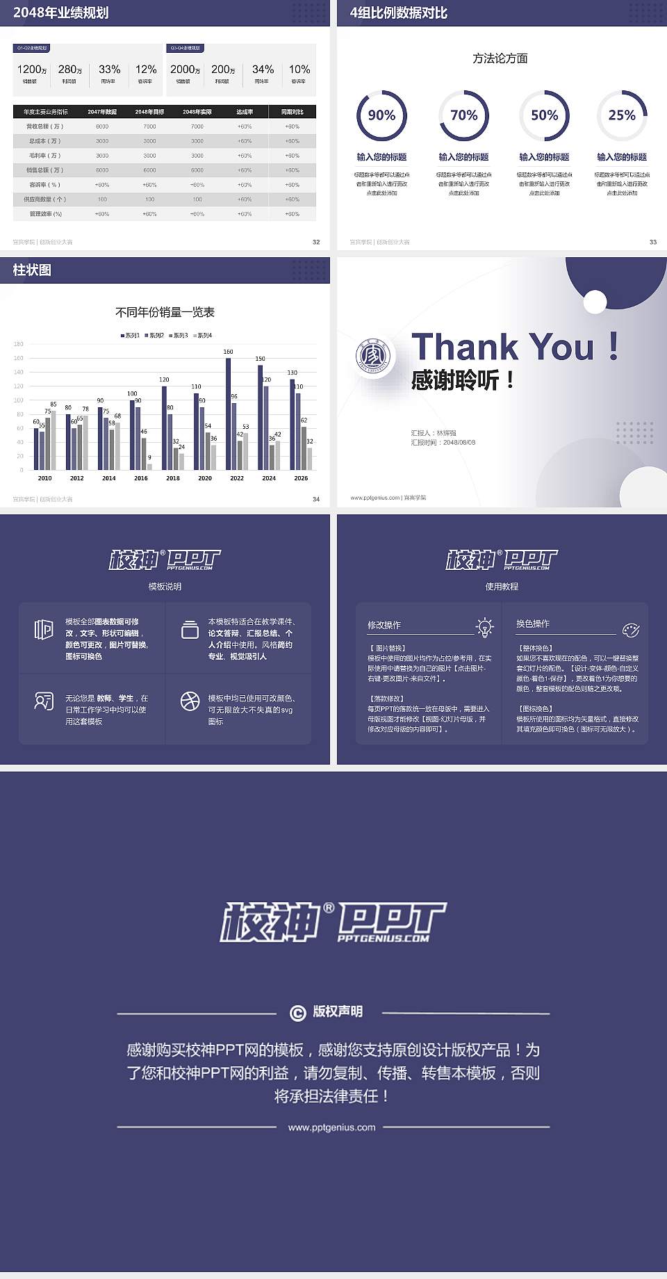 宜宾学院全国大学生创新创业大赛计划书PPT模板4:3格式幻灯片预览图5