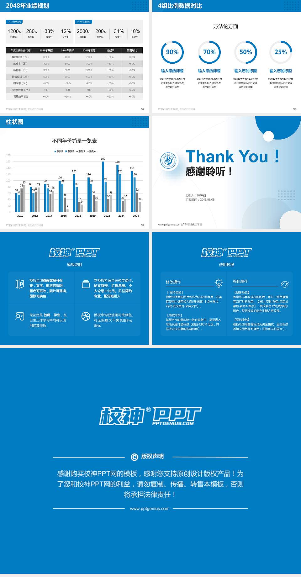 广东石油化工学院全国大学生创新创业大赛计划书PPT模板4:3格式幻灯片预览图5