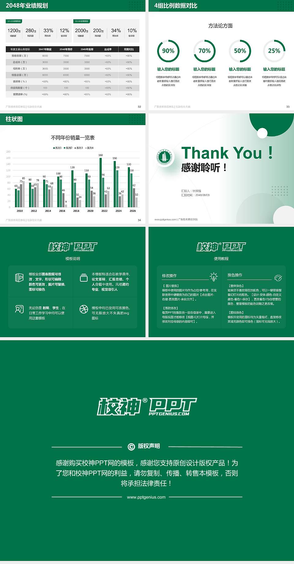 广东技术师范学院全国大学生创新创业大赛计划书PPT模板4:3格式幻灯片预览图5