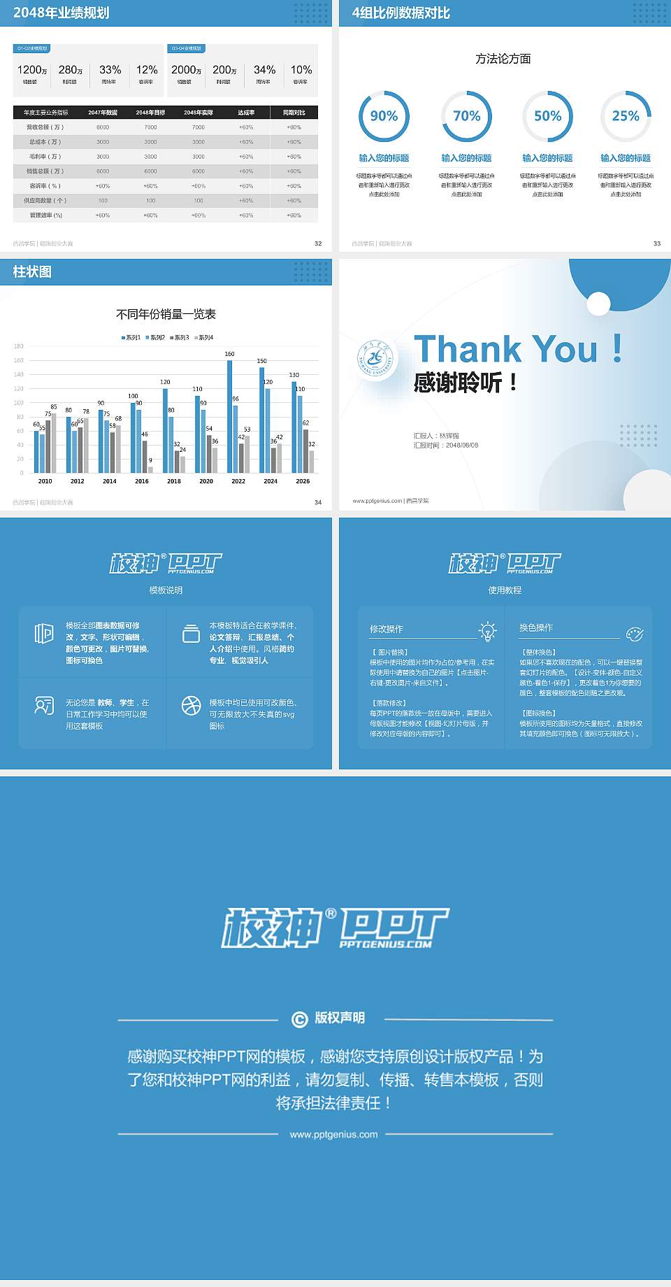 西昌学院全国大学生创新创业大赛计划书PPT模板4:3格式幻灯片预览图5