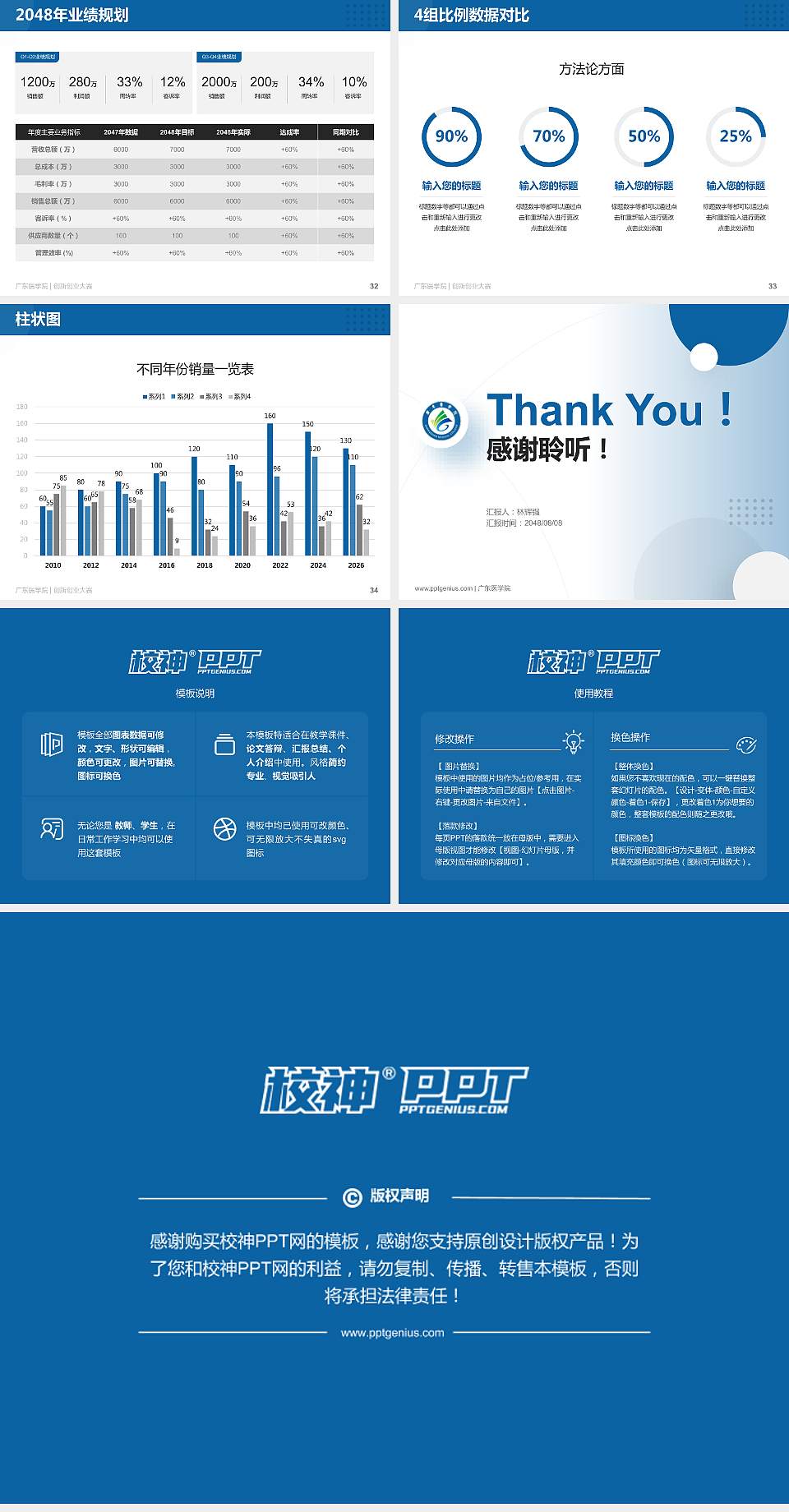 广东医学院全国大学生创新创业大赛计划书PPT模板4:3格式幻灯片预览图5