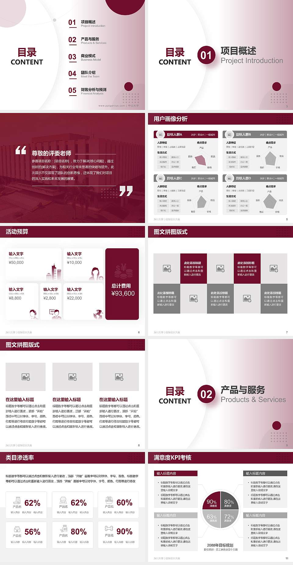 深圳大学全国大学生创新创业大赛计划书PPT模板4:3格式幻灯片预览图2